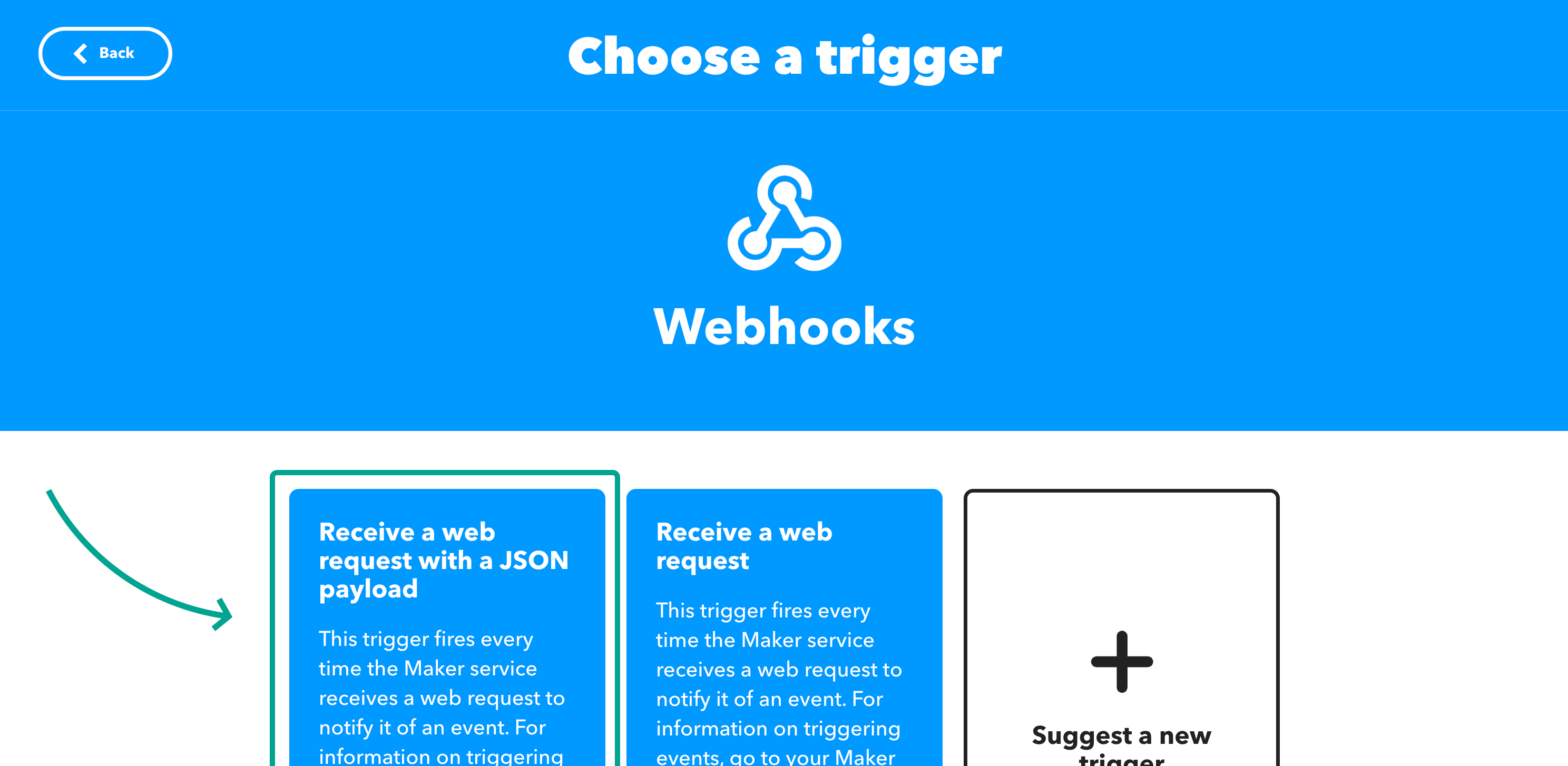 IFTTT received a web request with a JSON payload